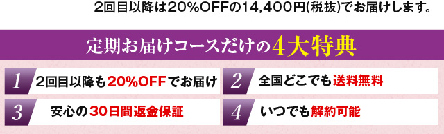 定期お届けコースだけの４大特典　①２回目以降も20%offでお届け　②全国どこでも送料無料　③安心の30日間返金保証　4いつでも解約可能